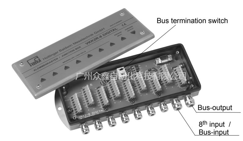 德國(guó)HBM接線盒1-VKD2R-8數(shù)字接線盒機(jī)械結(jié)構(gòu)