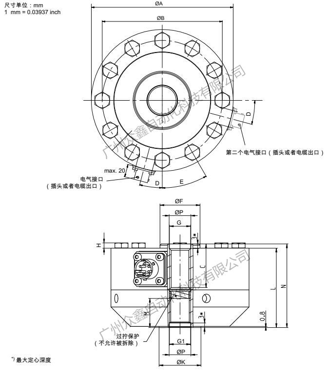 德國HBM 1-U10M/1.25MN力傳感器產(chǎn)品規(guī)格尺寸1