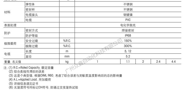 梅特勒托利多 TSH-300kg稱重傳感器尺寸2