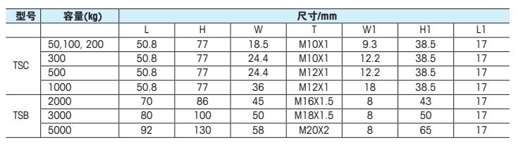 梅特勒托利多 TSB-5T稱重傳感器安裝尺寸2