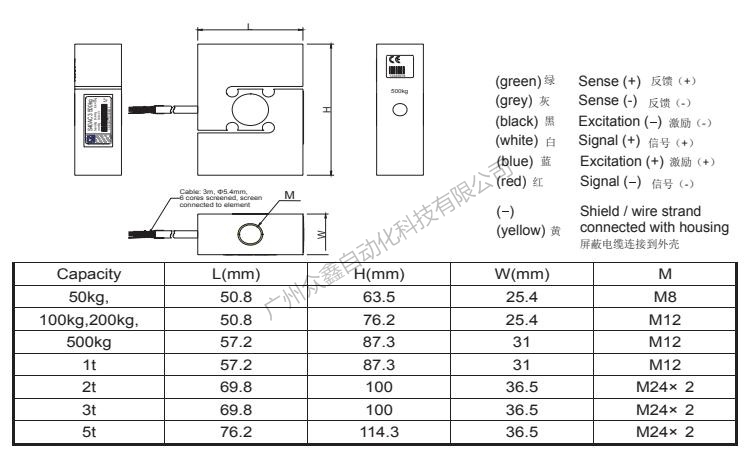 德國HBM 1-S40A/3t稱重傳感器產品尺寸