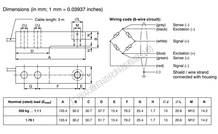 德國HBM BLCB1C3/550kg稱重傳感器產(chǎn)品尺寸
