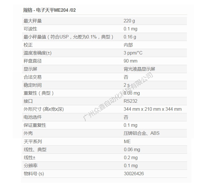 梅特勒托利多 ME204電子分析天平產(chǎn)品參數(shù)