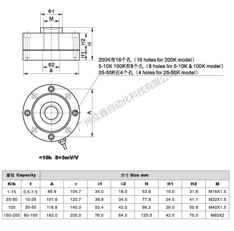美國AC傳感器 GY-3-100t稱重傳感器產(chǎn)品尺寸