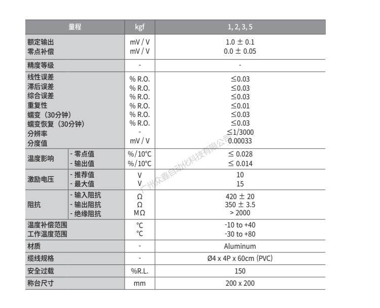 韓國(guó)凱士CAS稱重傳感器 BCL-2L稱重傳感器技術(shù)參數(shù)