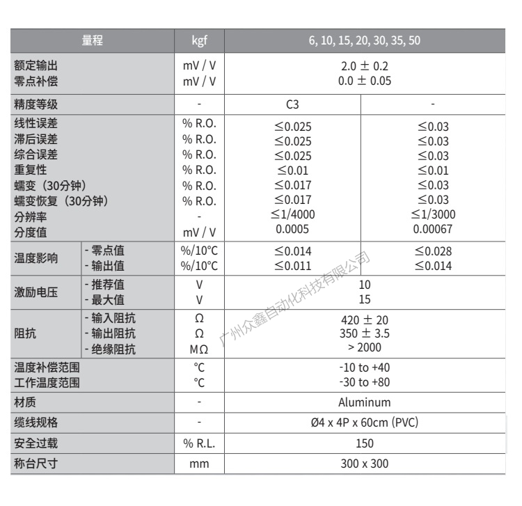 韓國凱士CAS稱重傳感器 BCL-15L稱重傳感器技術(shù)參數(shù)