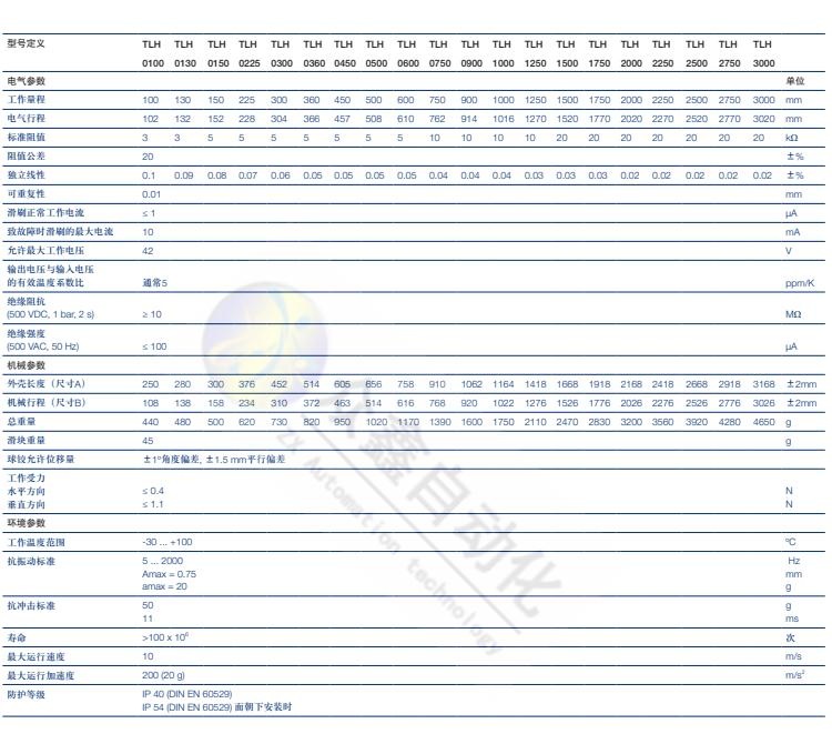 TLH-0100直線位移傳感器技術(shù)參數(shù)