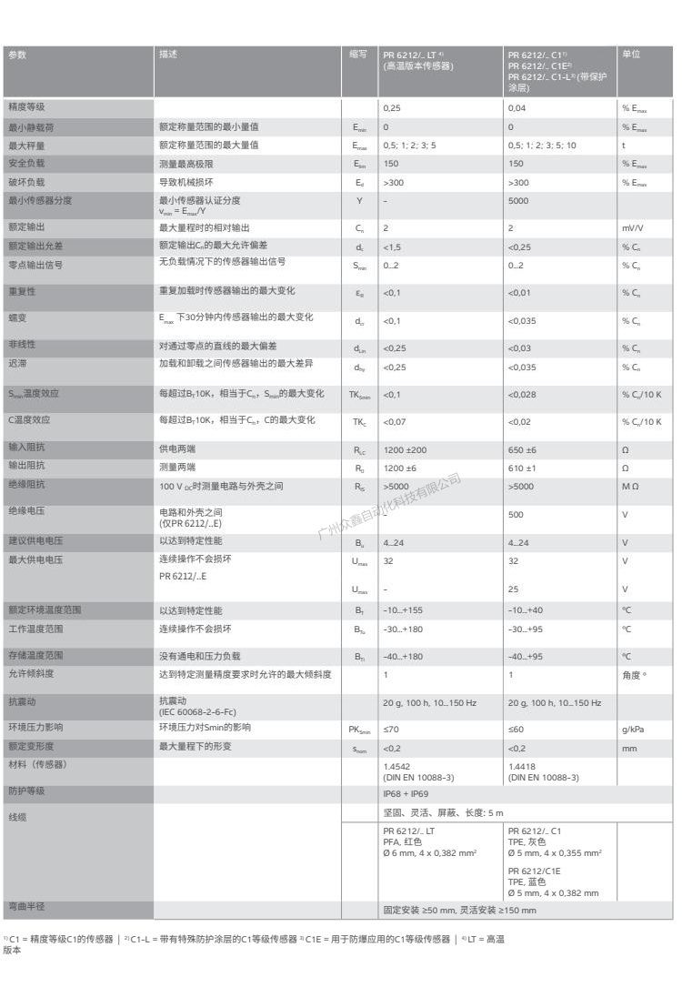 德國茵泰科 PR6212/500kg C1稱重傳感器技術(shù)參數(shù)