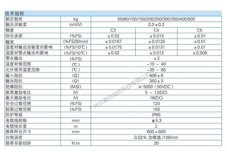 L6E3-C3-500kg-2G稱(chēng)重傳感器技術(shù)參數(shù)