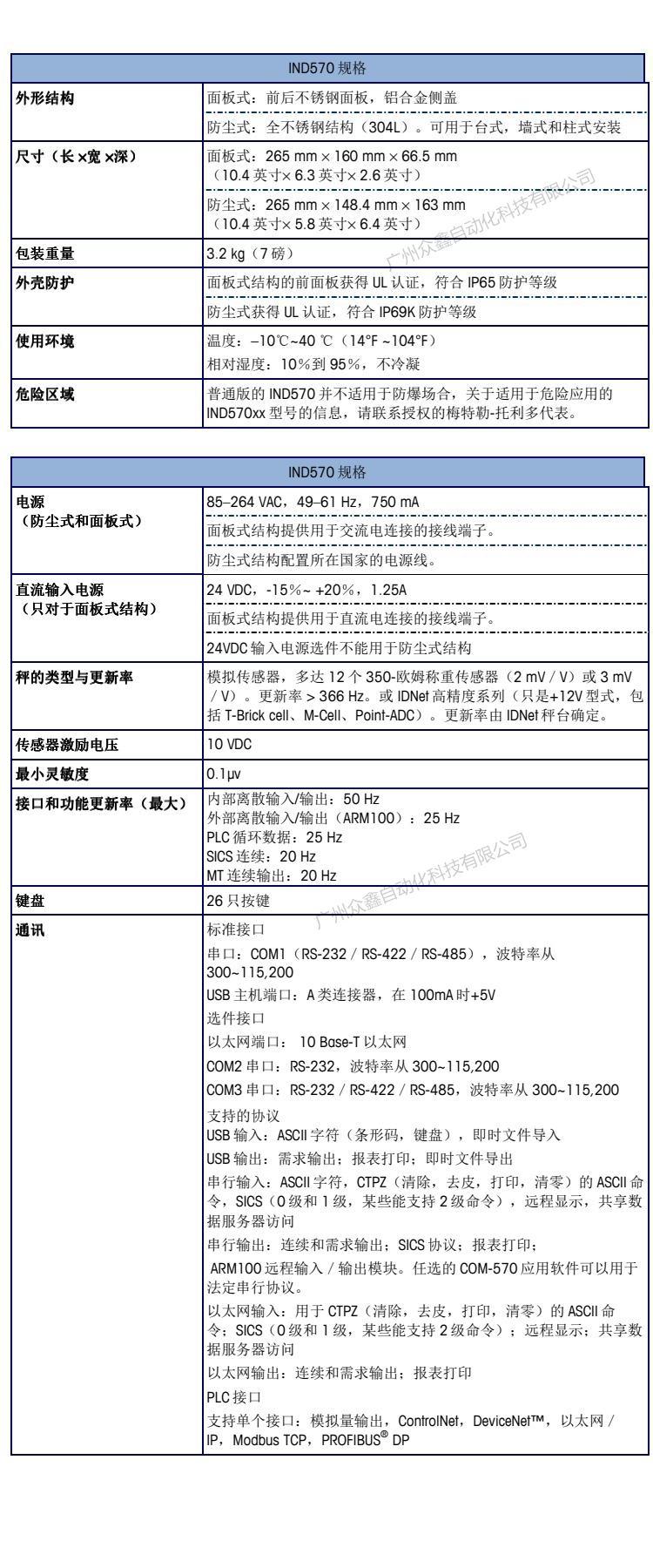 IND570稱重儀表技術(shù)參數(shù)
